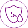 icon ceramide (1)